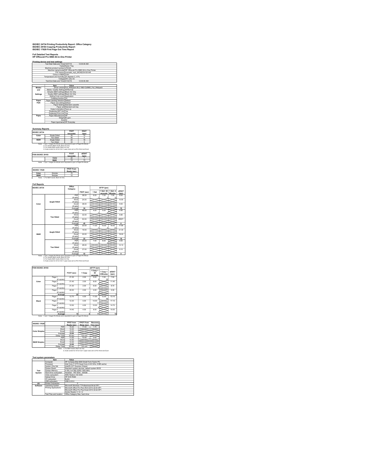 HP Officejet Pro 6960 All In One Printer